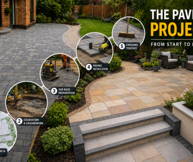 Paving Projects in Exeter from start to finish
