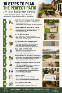 10 Steps in Planning a Patio